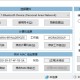 IP地址修改器V5.0