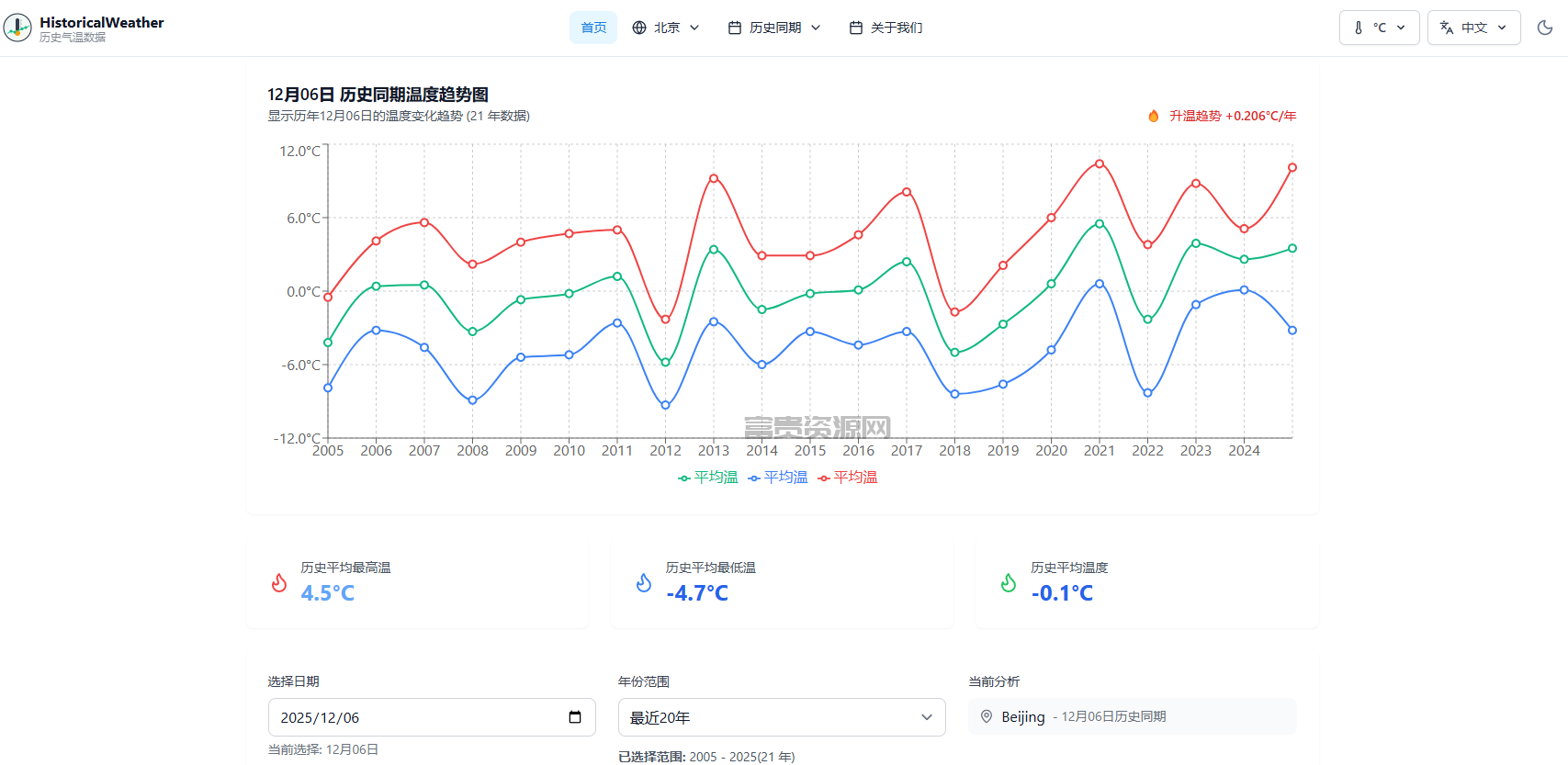 QQ20251206-201929.png